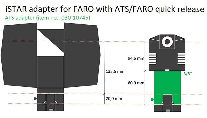 iSTAR adapter for FARO with ATS/FARO quick release.