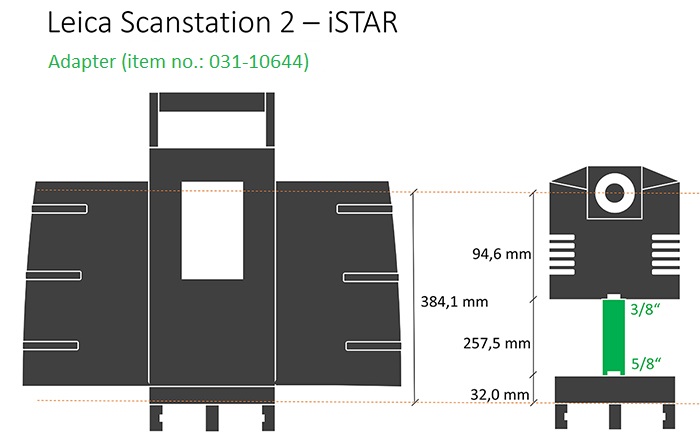 iSTAR adapter for Leica Scanstation 2.