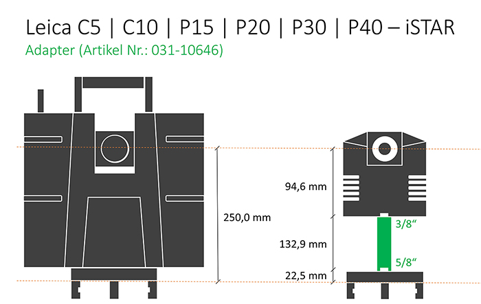 Der iSTAR Adapter für den Leica C5 | C10 | P15 | P20 | P30 | P40.