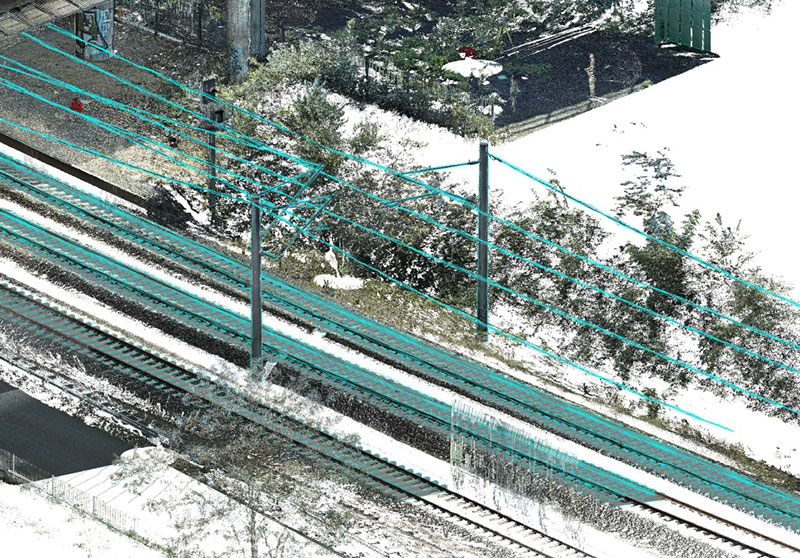 Point cloud of the track systems