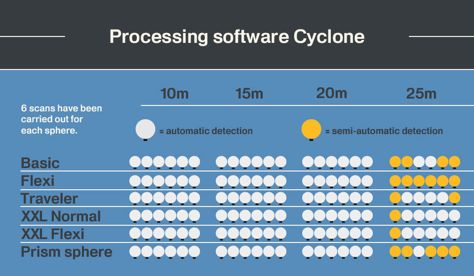 software_cyclone_graphic
