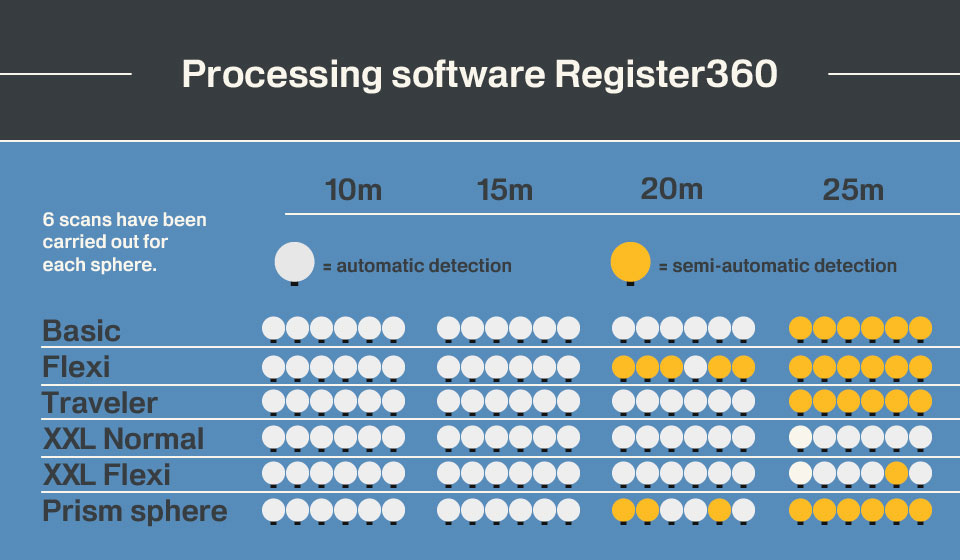 software_register360_graphic