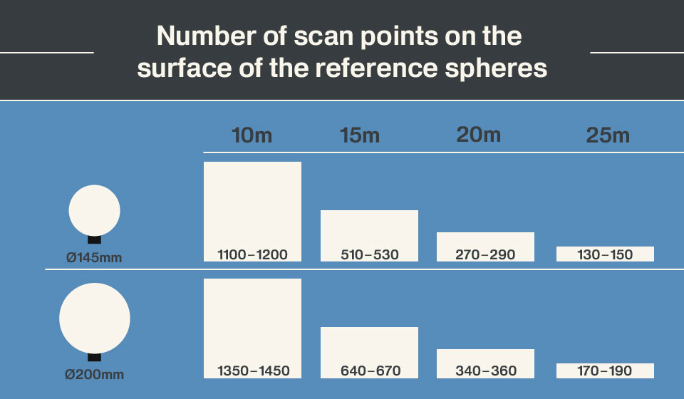 scan_points_graphic