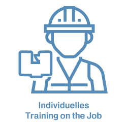 Button: Individuelles Training on the job