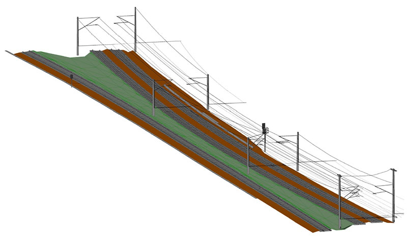 Modelling of steel construction, tracks, overhead lines, etc.